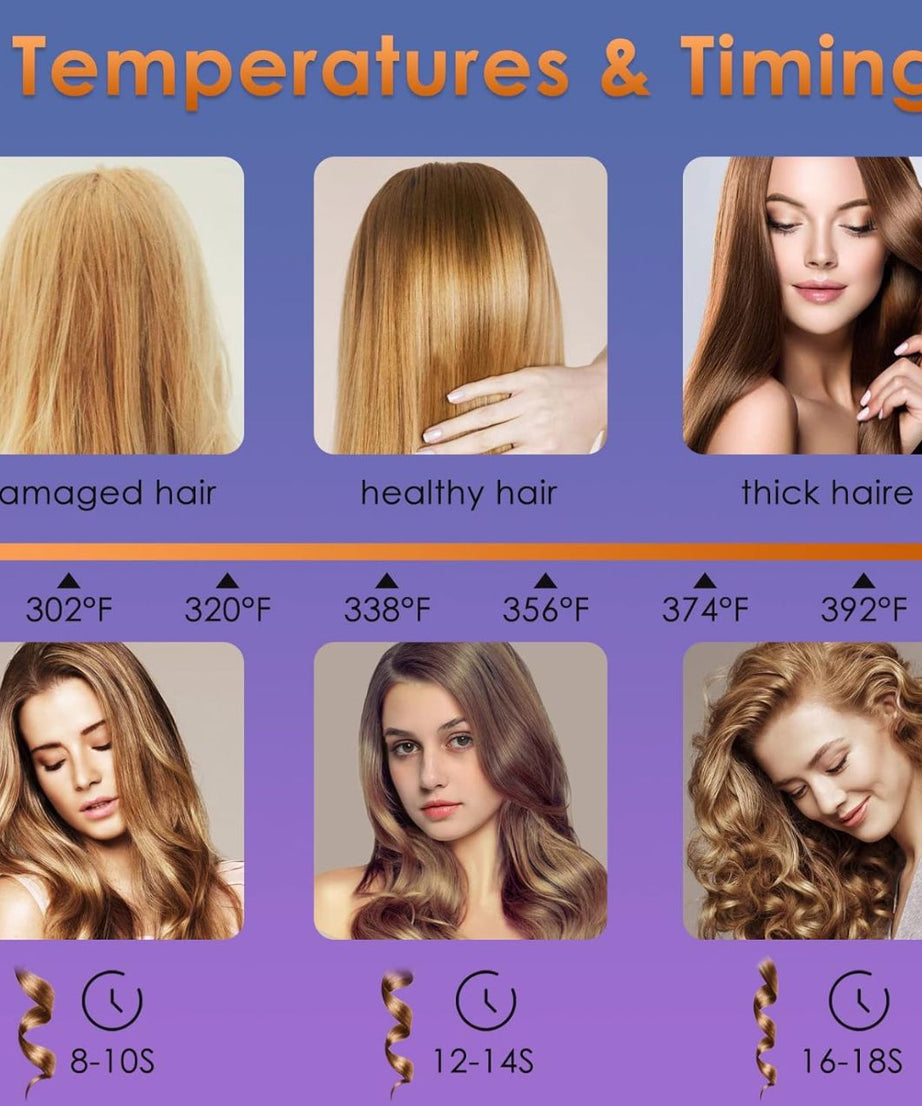 Cordless Automatic Rotating Hair Curler USB Rechargeable