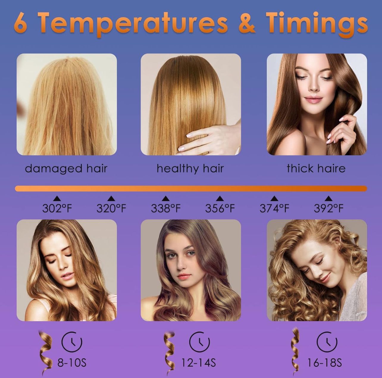 Cordless Automatic Rotating Hair Curler USB Rechargeable