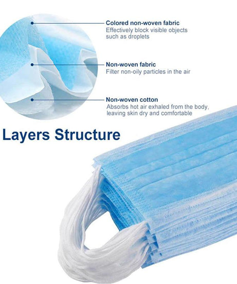 Disposable Mask (50 pcs) Disposable Mask (50 pcs)