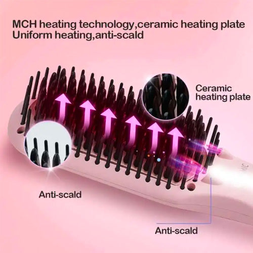 Enzo Professional Straight Hair Brush Intelligent