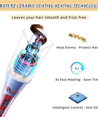 Automatic Crimping Hair Curler