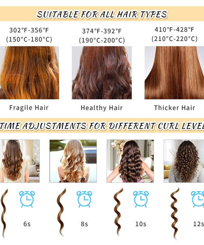 Automatic Crimping Hair Curler