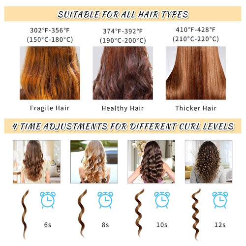 Automatic Crimping Hair Curler